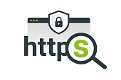 Data protection and internet security. https, http, Magnifying glass.