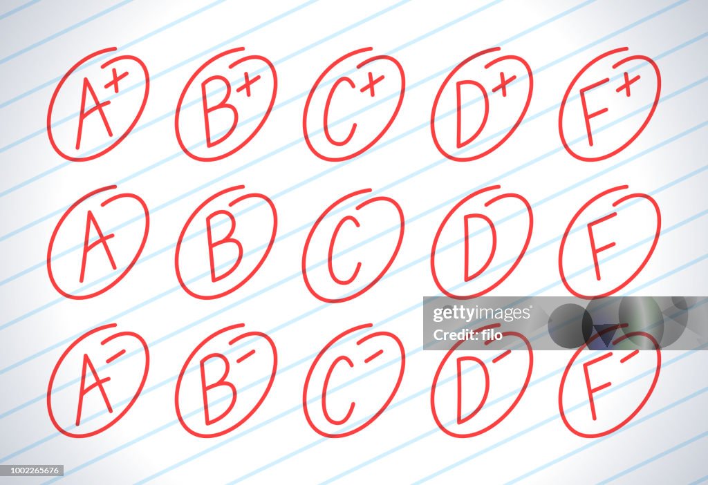 School Letter Grades