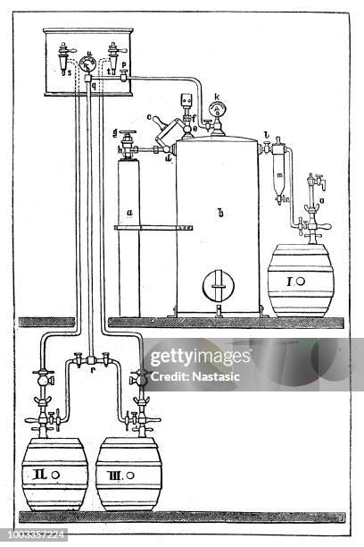 ilustraciones, imágenes clip art, dibujos animados e iconos de stock de aparato de presión de ácido carbónico - alembic