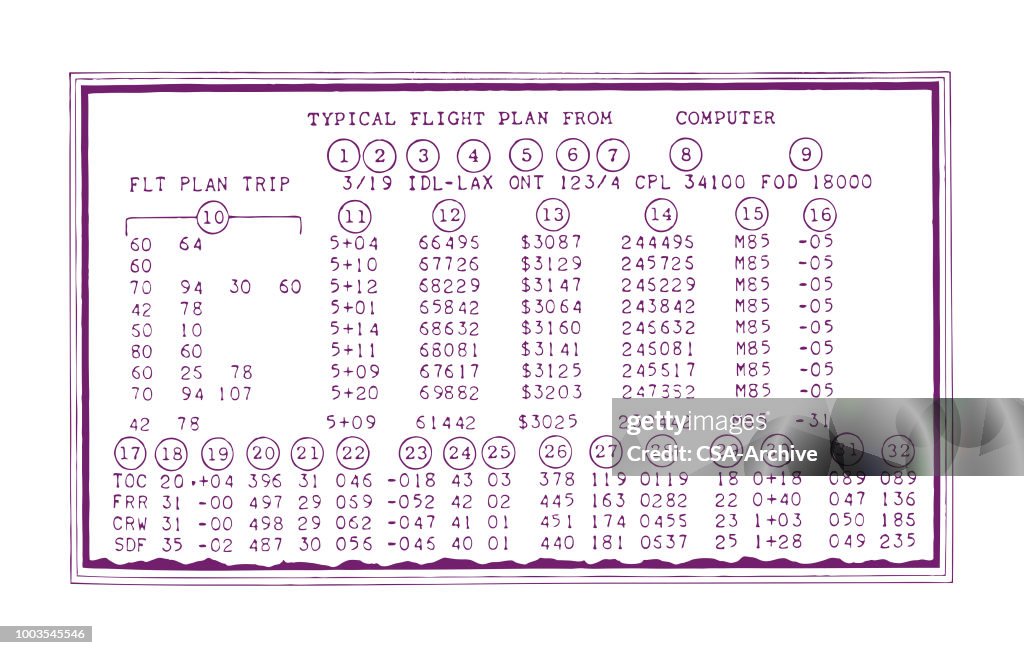 Flight Plan Plot Example Flight Plan Chart High-Res Vector Graphic - Getty Images
