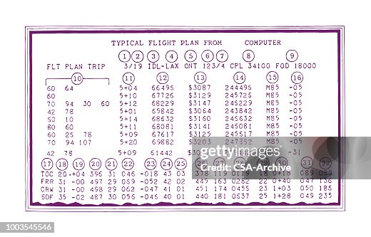 Flight Plan Explained Flight Plan Chart High-Res Vector Graphic - Getty Images
