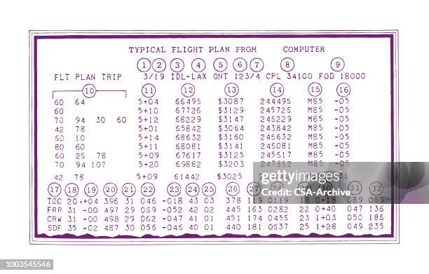 Res In Flight Plan Flight Plan Chart High-Res Vector Graphic - Getty Images