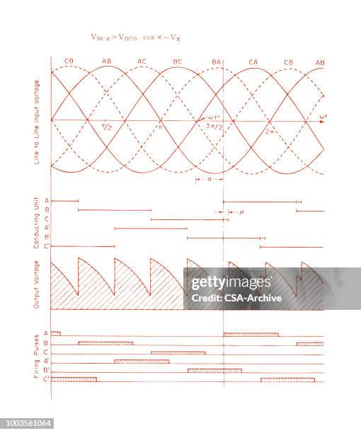 technical image - science stock illustrations