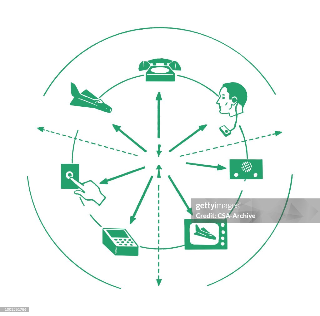 Technologie-Diagramm