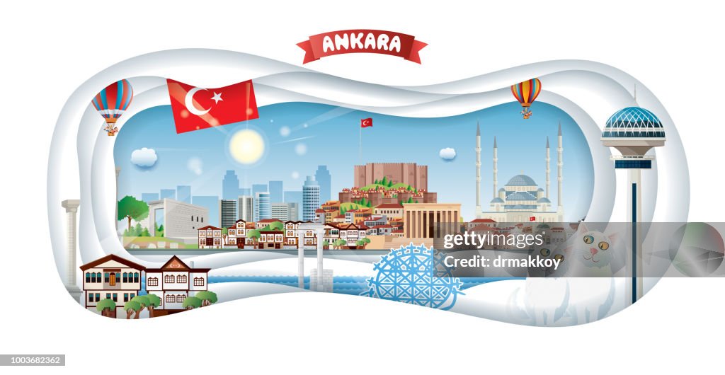 Ankara Travel