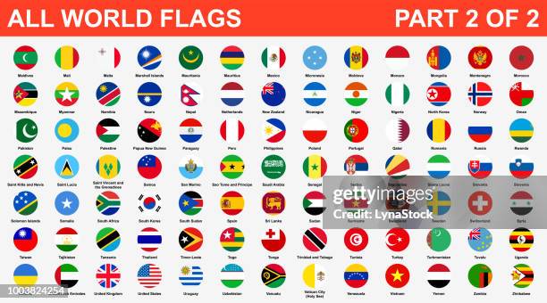 26 Flags 3,061 Alphabet Flags Stock Photos, High-Res Pictures, and Images ...