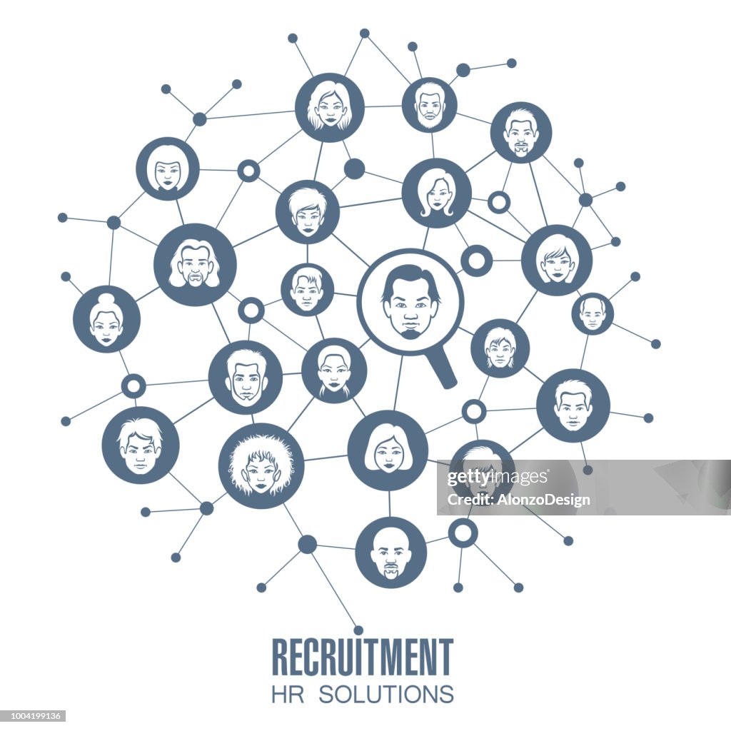 Human resources management