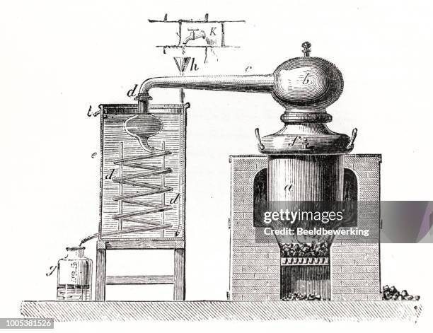 illustrazioni stock, clip art, cartoni animati e icone di tendenza di schema della distilleria - distillazione