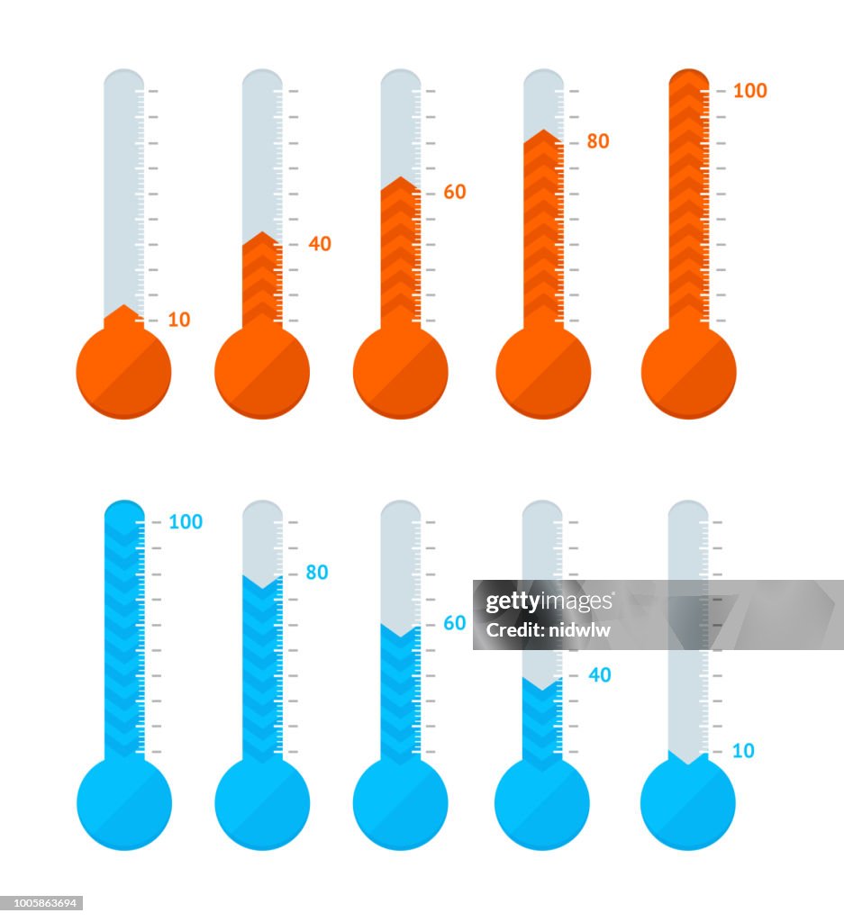 Thermometer Visual Examples Thermometer Signs Different Types Set Vector High-Res Vector Graphic ...