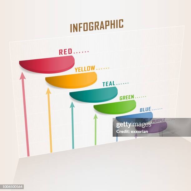 Increase And Decrease Infographic Photos and Premium High Res Pictures ...