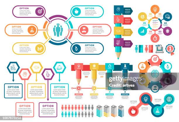 ilustrações, clipart, desenhos animados e ícones de educação elementos para infográficos - escola de ensino médio