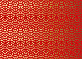 Chinese traditional oriental ornament background, red golden clouds pattern seamless.