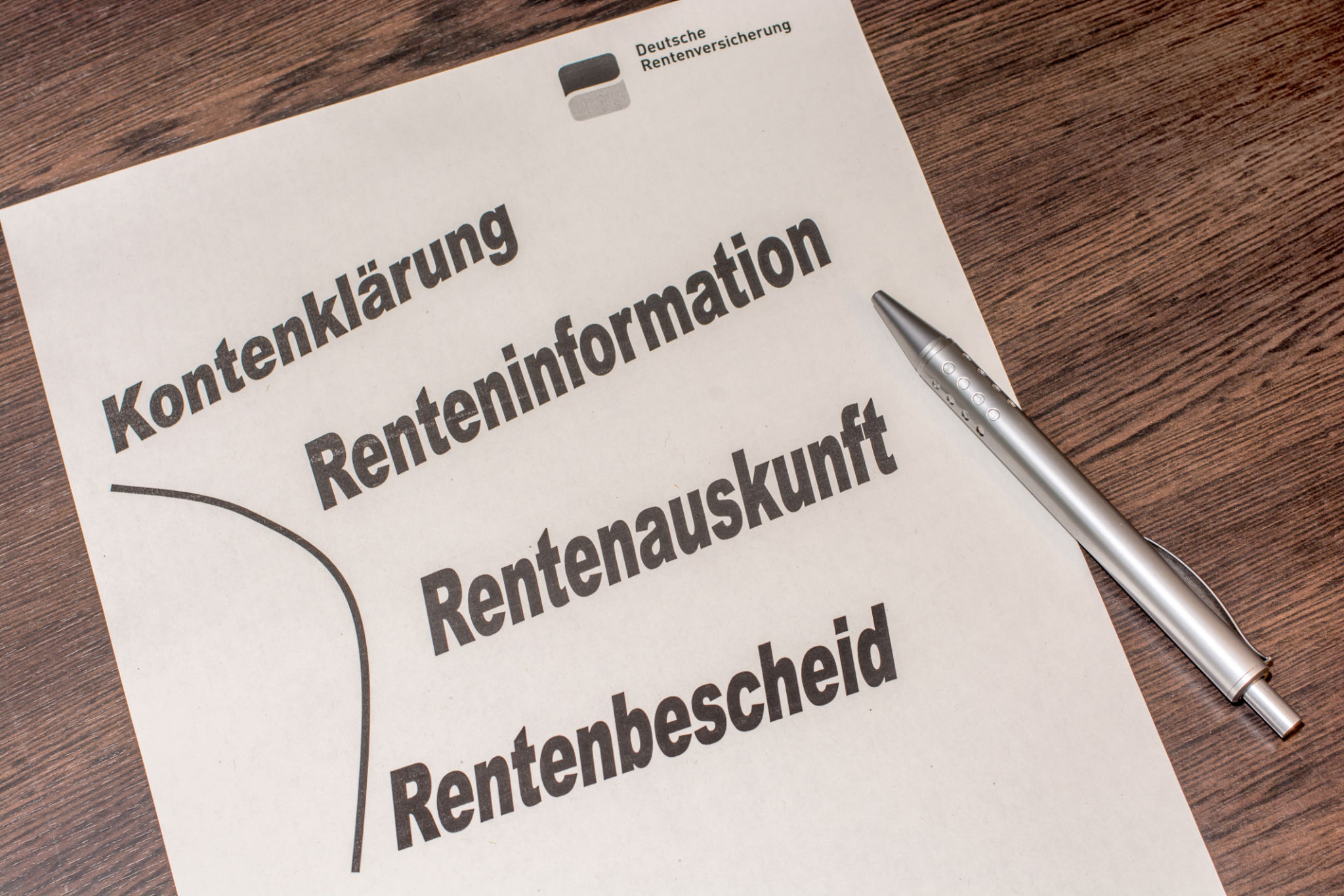 beratung regulierung