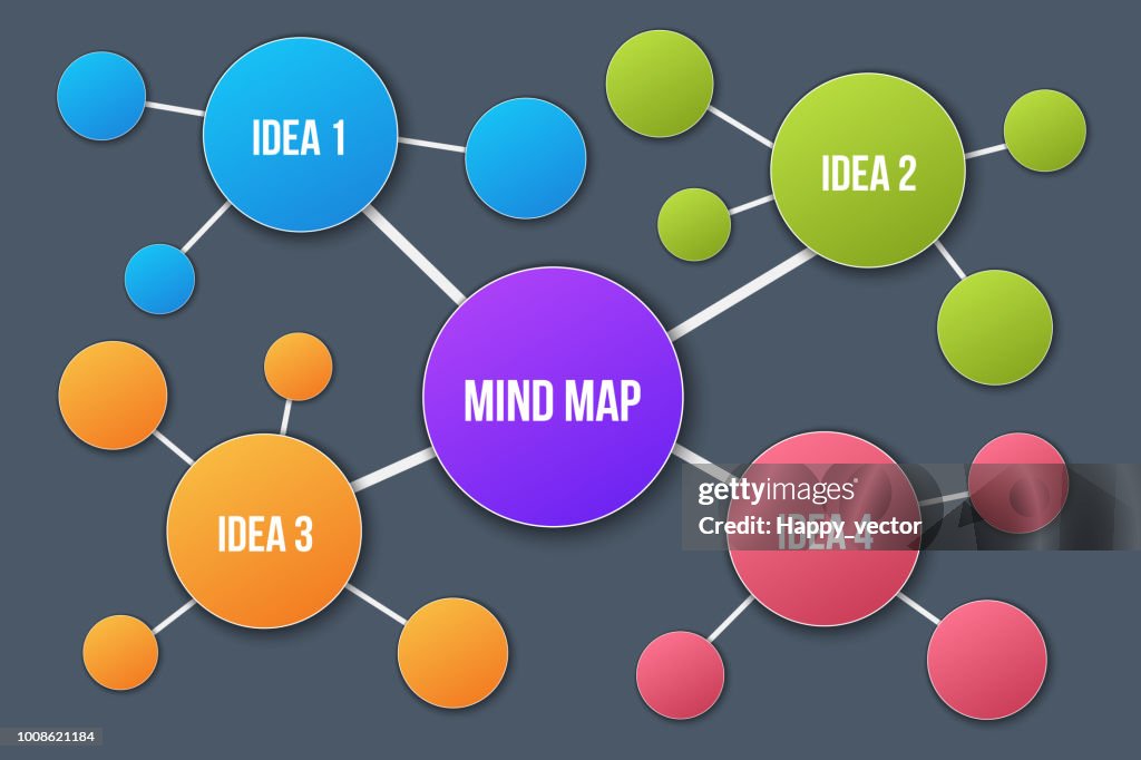 Graphic Design Mind Map Example Creative Vector Illustration Of Mind Map Infographic Template Isolated ...