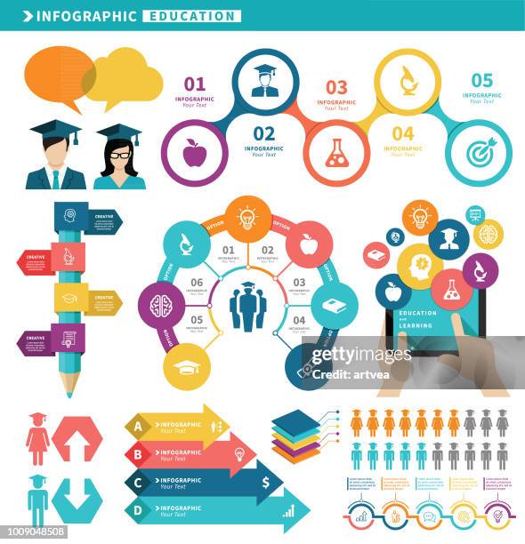 illustrations, cliparts, dessins animés et icônes de éducation éléments infographiques - international student