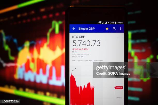 In this photo illustration, a smartphone displays the Bitcoin GBP market value on the stock exchange via the Yahoo Finance app.