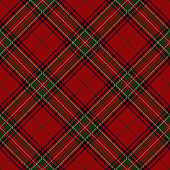 Clan Stewart Scottish Tartan Plaid