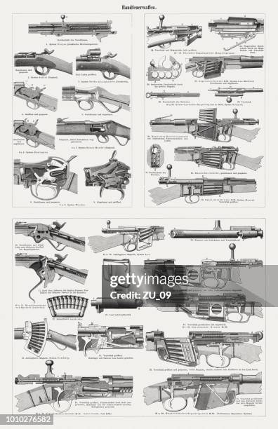 1897年出版的手槍、木版畫歷史點火系統 - ammunition magazine 幅插畫檔、美工圖案、卡通及圖標