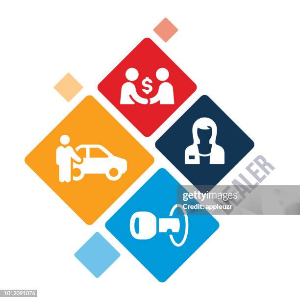 Dealeruser Icon 559 Auto Dealer Icons High Res Illustrations - Getty Images