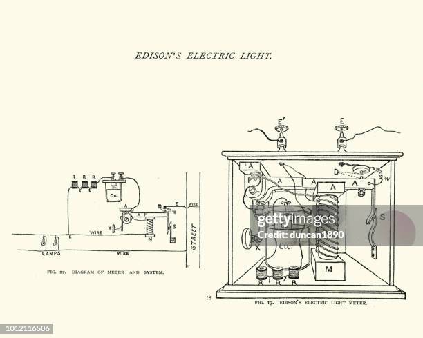 stockillustraties, clipart, cartoons en iconen met diagram van edisons elektrische lichtmeter, 19e eeuw - thomas edison