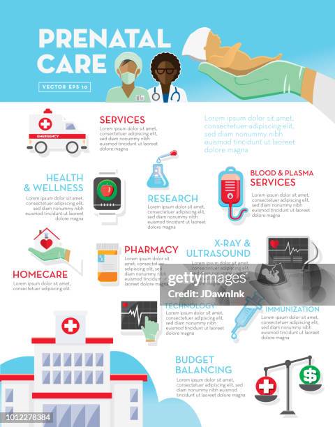 healthcare and medicine services flat design banner themed icon set with shadow - obgyn stock illustrations