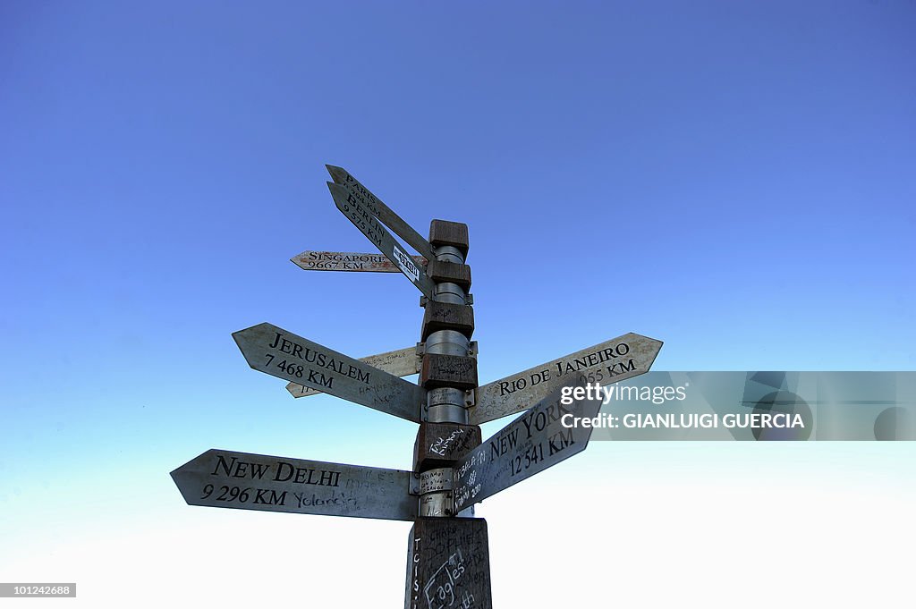 British Distance Post A post with signs indicating the distance to several world capital is ...