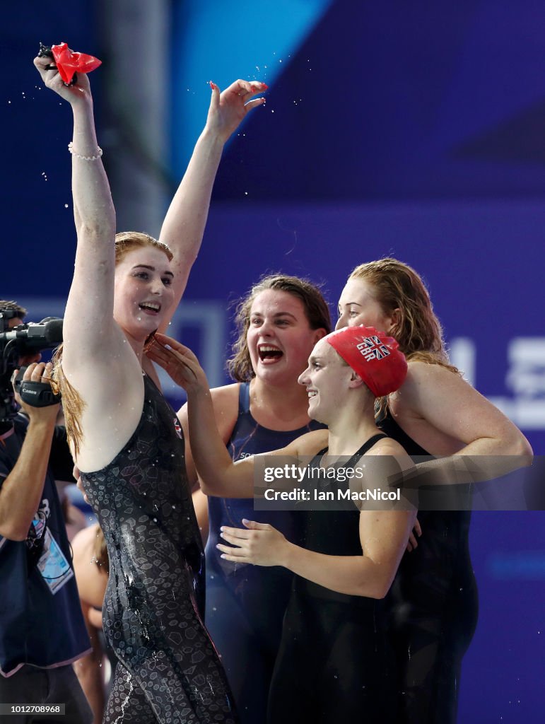 Swimming - European Championships Glasgow 2018: Day Six