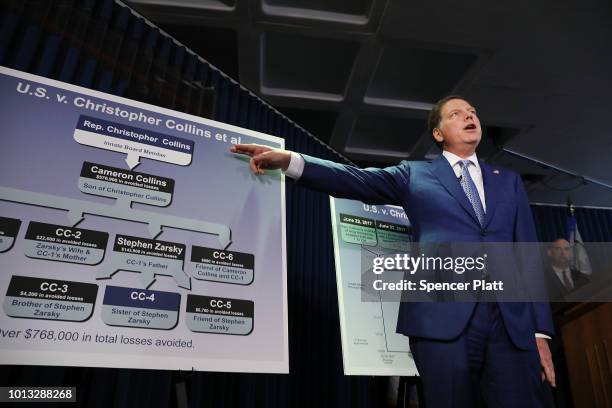 Geoffrey Berman, the U.S. Attorney for the Southern District of New York, explains to the media the insider trading case against Rep. Chris Collins...