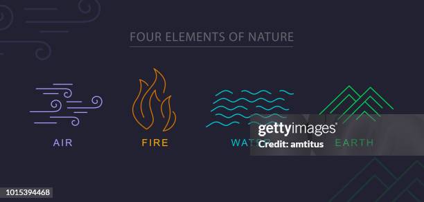 illustrations, cliparts, dessins animés et icônes de quatre éléments - illustration of planet nature