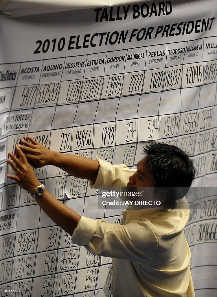 A plenary official posts figures at a ta