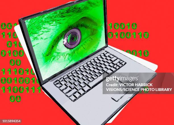Computer With Eyes Laptop With Human Eye Recognition Illustration High-Res Vector Graphic ...