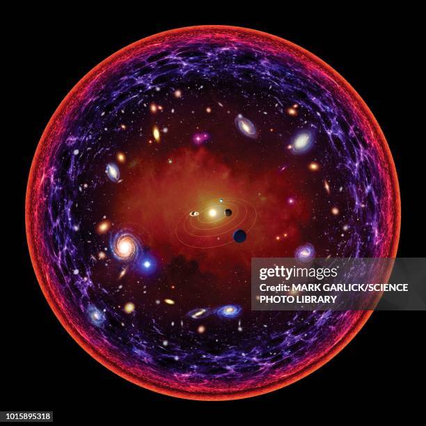 illustrazioni stock, clip art, cartoni animati e icone di tendenza di visible universe, illustration - filamento