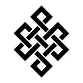 «Guts of Buddha / The bowels of Buddha» (The Endless knot, or Eternal knot, happiness node) — symbol of inseparability and dependent origination of existence and all phenomena in Universe.