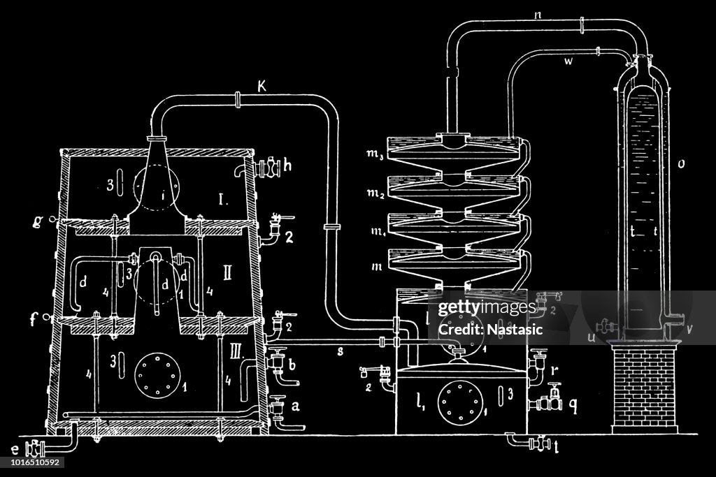 Distillery schematic