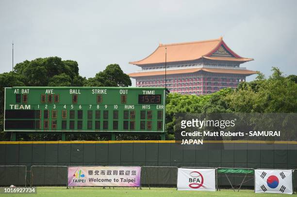 General view of the scoreboard during the BFA U-12 Asian Championship Group A match between Sri Lanka and Japan at Xinsheng Park Baseball Field on...