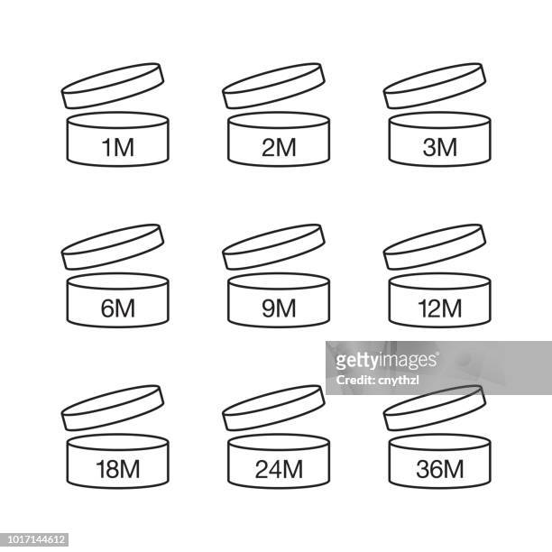 cosmetics package symbol, period after opening symbol - styles stock illustrations
