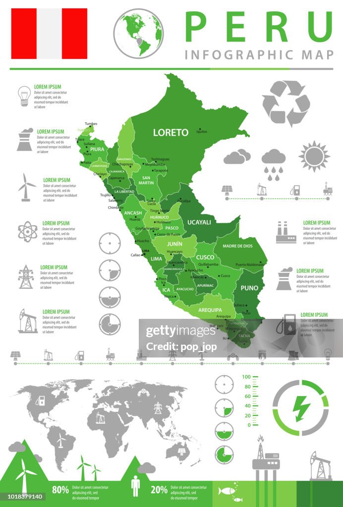14 - Peru - Eco-Industry Info 10