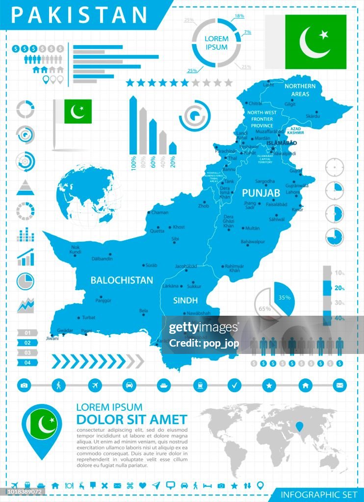 Map of Pakistan - Infographic Vector