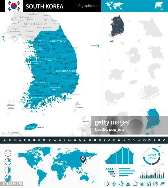 bildbanksillustrationer, clip art samt tecknat material och ikoner med 08 - sydkorea - murena infographic 10 - inchon