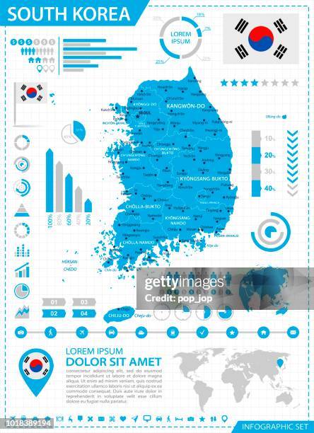 bildbanksillustrationer, clip art samt tecknat material och ikoner med karta över sydkorea - infographic vektor - inchon