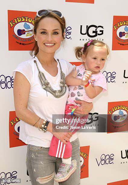 Jade Marie De Laurentiis Thompson Photos and Premium High Res Pictures
