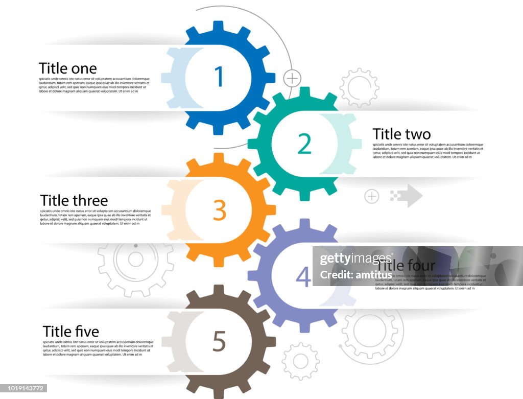 Cogs infographics