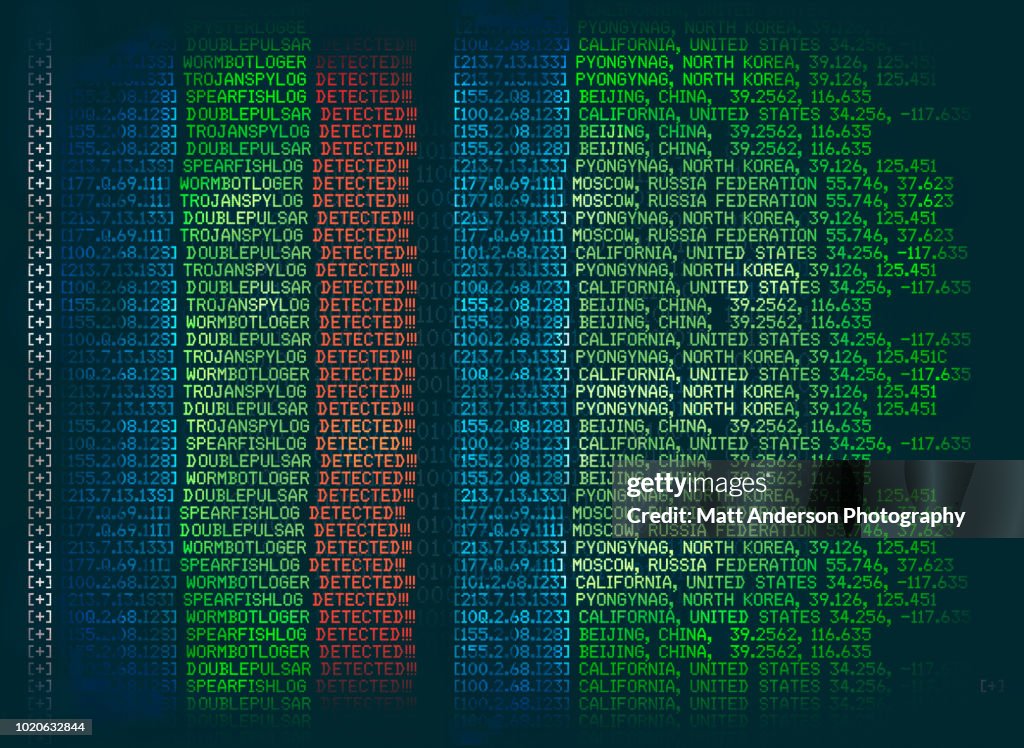 Screengrab of fictitious malicious coding
