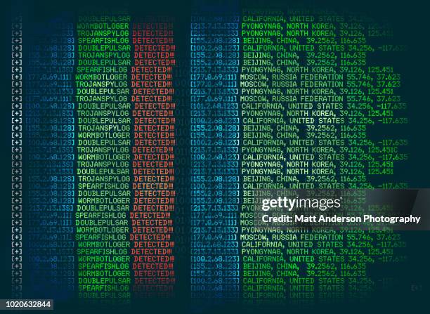 screengrab of fictitious malicious coding - anonymous hacker fotografías e imágenes de stock