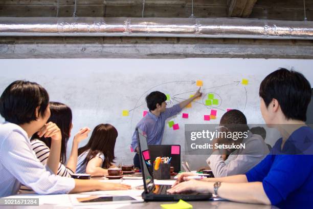 geschäftsmann eine präsentation - präsentieren whiteboard stock-fotos und bilder