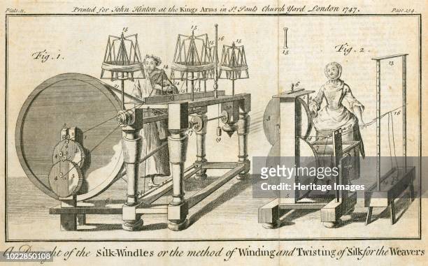 Silk weaving, 1747. 'A draught of the Silk-Windles or the method of winding and twisting of silk for the weavers'. From the Mayson Beeton Collection....