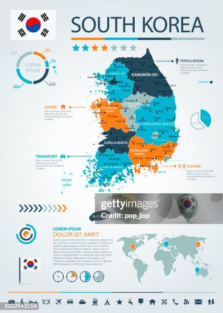 12 - südkorea - blau-orange infografik 10 - korea stock-grafiken, -clipart, -cartoons und -symbole