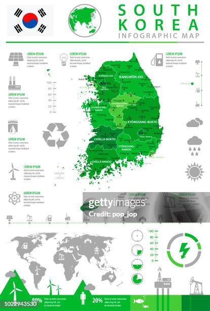 bildbanksillustrationer, clip art samt tecknat material och ikoner med 14 - sydkorea - miljöindustrin information 10 - inchon