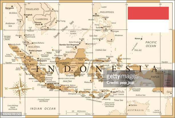 25 - indonesia - vintage golden 10 - indonesia flag stock illustrations