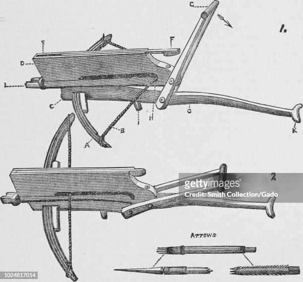 Black and white vintage print, depicting a Chinese, repeating bamboo crossbow, before and after a lever is pulled to drop the arrows into place, with...